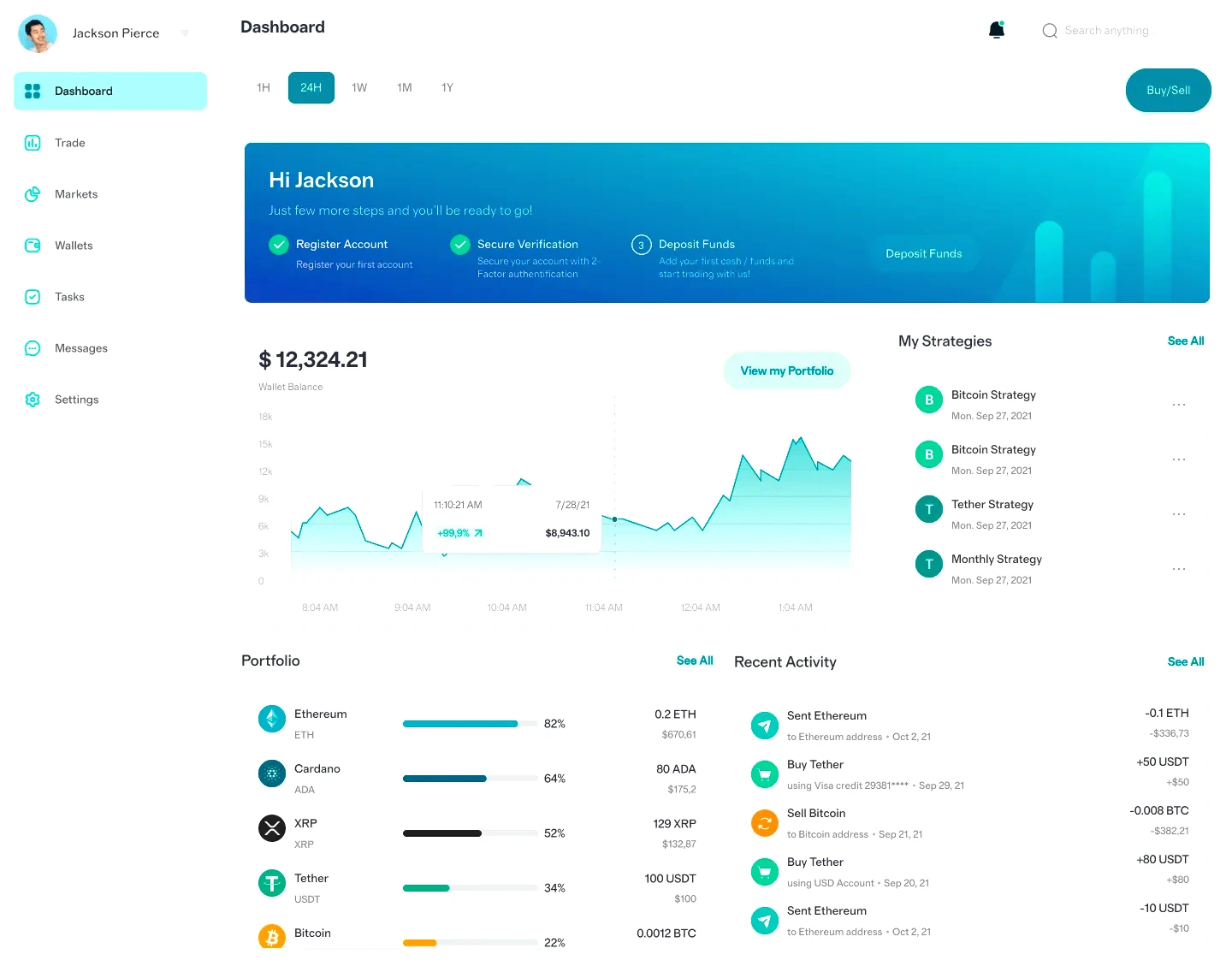 Meridian Fundale AI tools